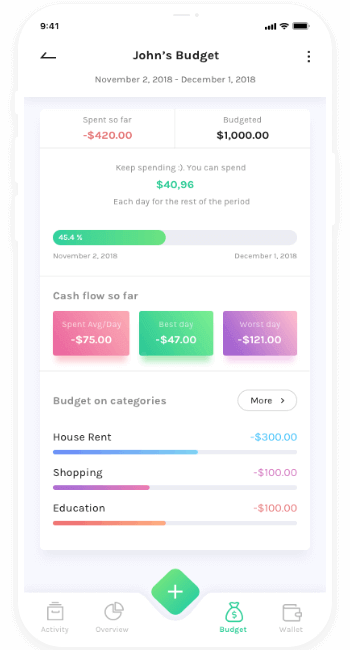 免费用虚拟号码发短信